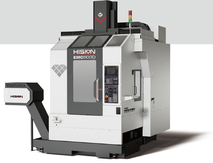 QYǧ�ڹ��ʾ���EMC800D�������żӹ�����