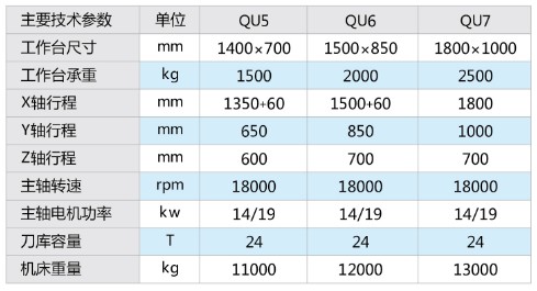 QYǧ�ڹ��ʡ�(�й�)Ψһ�ٷ���վ