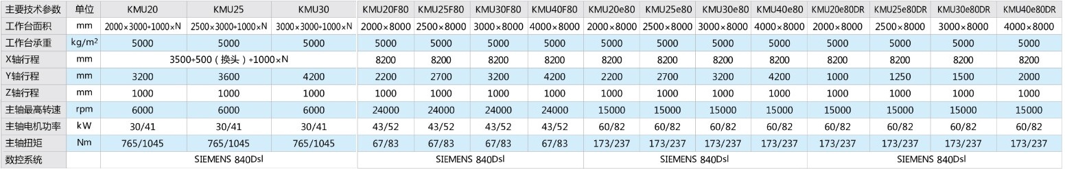 QYǧ�ڹ��ʡ�(�й�)Ψһ�ٷ���վ