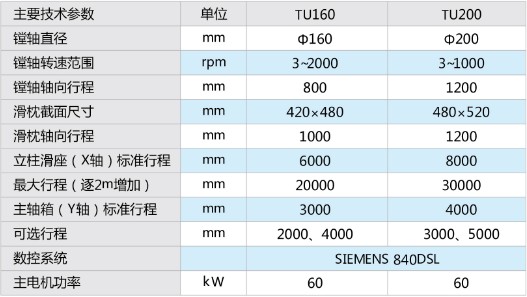 QYǧ�ڹ��ʡ�(�й�)Ψһ�ٷ���վ