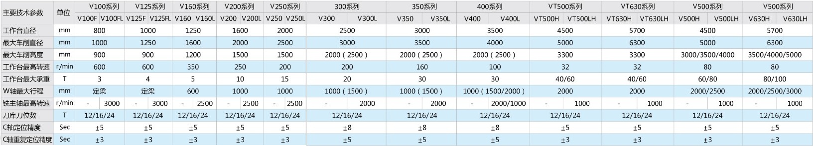 QYǧ�ڹ��ʡ�(�й�)Ψһ�ٷ���վ