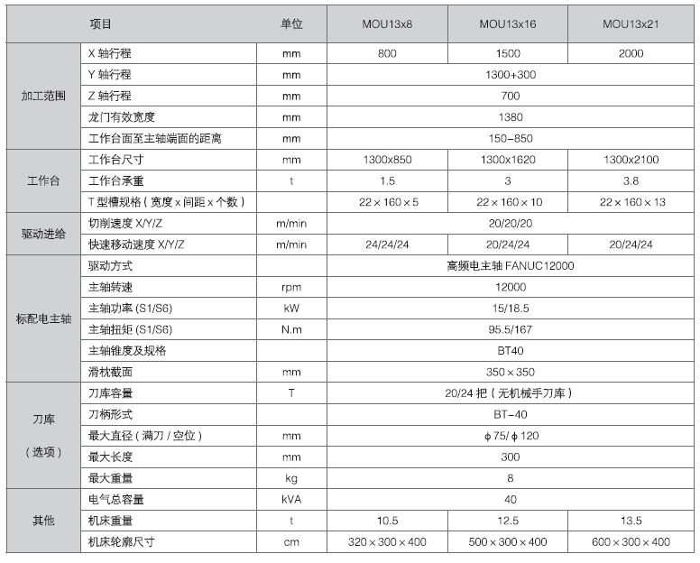 QYǧ�ڹ��ʡ�(�й�)Ψһ�ٷ���վ