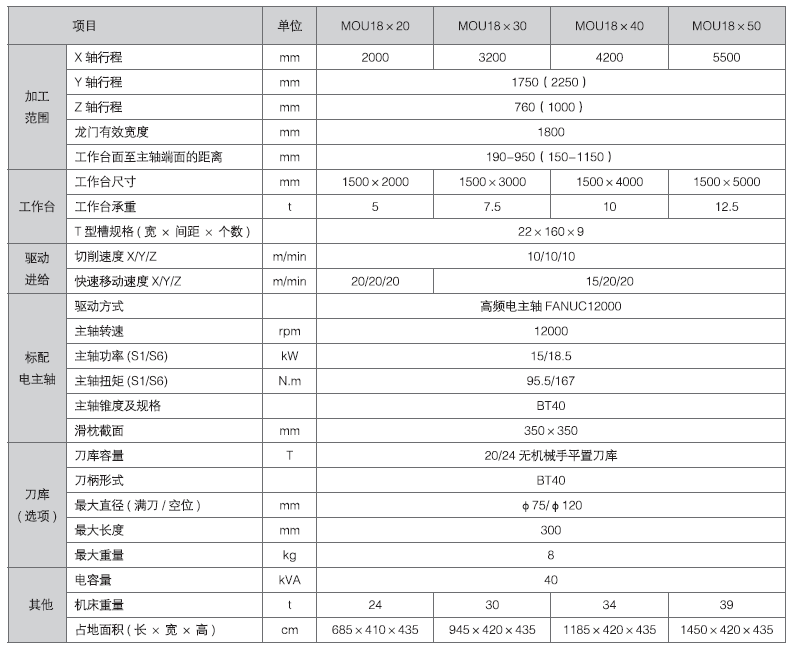 QYǧ�ڹ��ʡ�(�й�)Ψһ�ٷ���վ