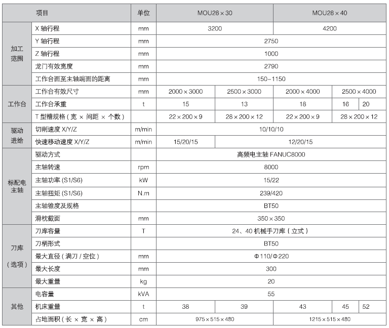 QYǧ�ڹ��ʡ�(�й�)Ψһ�ٷ���վ