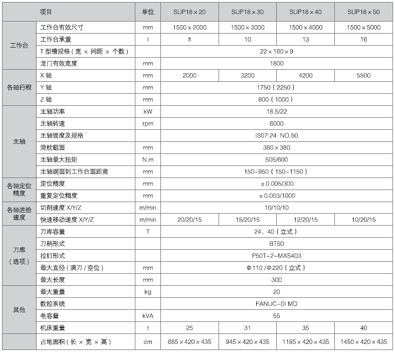 QYǧ�ڹ��ʡ�(�й�)Ψһ�ٷ���վ