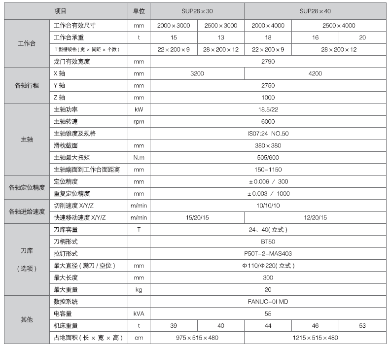 QYǧ�ڹ��ʡ�(�й�)Ψһ�ٷ���վ