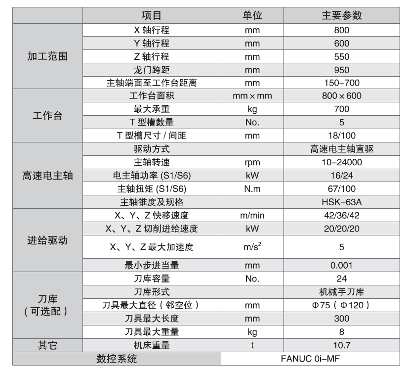 QYǧ�ڹ��ʡ�(�й�)Ψһ�ٷ���վ