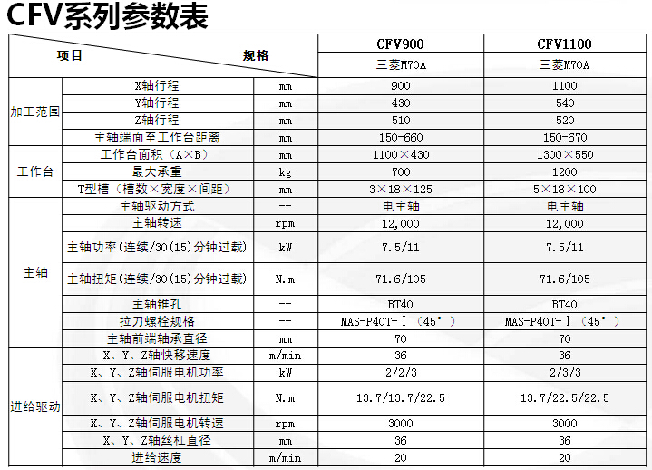 QYǧ�ڹ��ʡ�(�й�)Ψһ�ٷ���վ