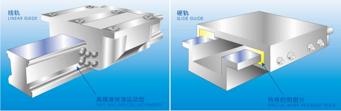 �ӹ������߹��Ӳ��